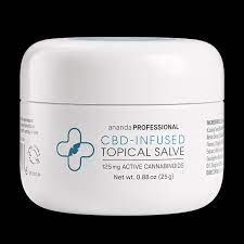 ANANDA HEMP: Salve Full Spectrum 125Mg, 1 oz